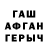 Дистиллят ТГК Wax Alina Tokarenko